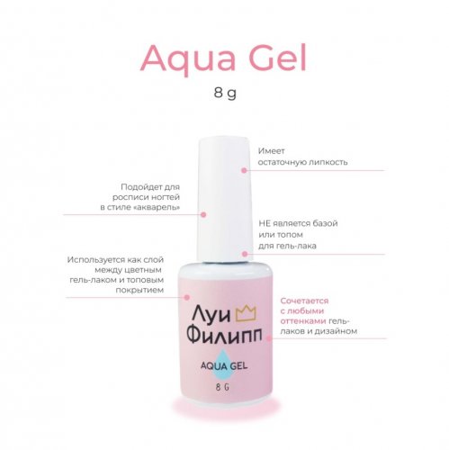 Гель для растекания Луи Филипп Aqua Gel, 8 мл