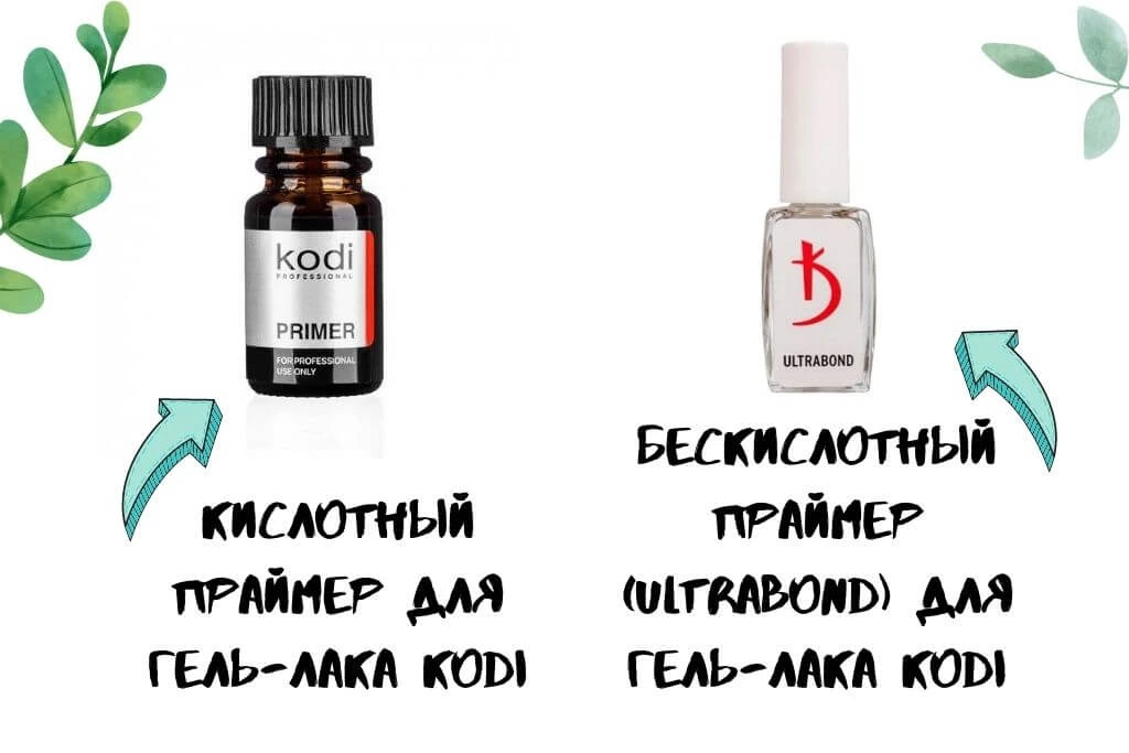 Праймер для ногтей - виды