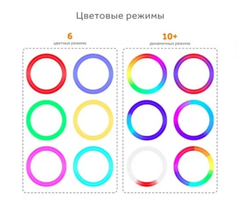 Кольцевая светодиодная лампа со штативом для профессиональной съемки RGB LED 26 см